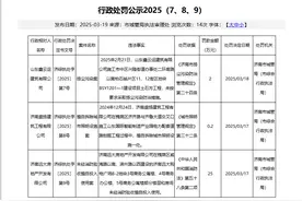 济南远大房地产开发有限公司、济南盛扬建筑工程有限公司、山东鑫云运建筑有限公司、山东北纬荣青建筑工程有限公司因违规被行政处罚图片