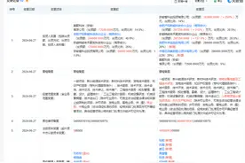 中石油昆仑资本等入股聚变新能图片