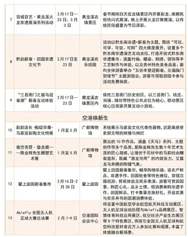 春满双流·马跃吉祥！2026年春节双流文旅全攻略来啦！快收藏