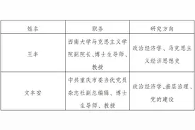 中共重庆市委当代党员杂志社博士后科研工作站2025年博士后招收简章图片