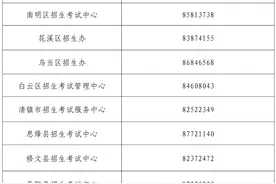 10月24日截止！贵阳贵安中考报名需要注意→图片