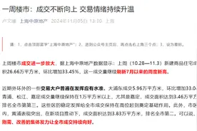 环比增逾30%！上海新建商品住宅成交续刷周度新高图片