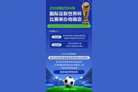 （图表）2030和2034年国际足联世界杯比赛举办地确定图片