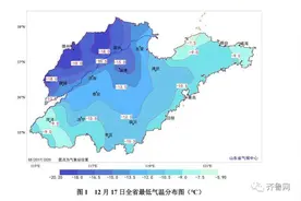 山东低温橙色预警持续，最冷-20℃！附冻伤治疗快招图片