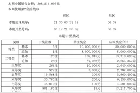 超级大乐透第25009期开出“5注+1注”一等奖图片