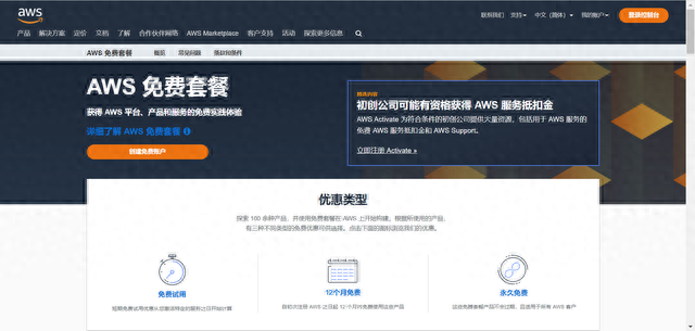 用户逾期预测模型，用户逾期预测模型分析 配图03