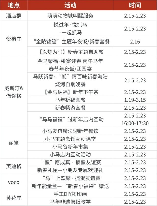 官宣！“又来汤山过大年”活动重磅来袭！