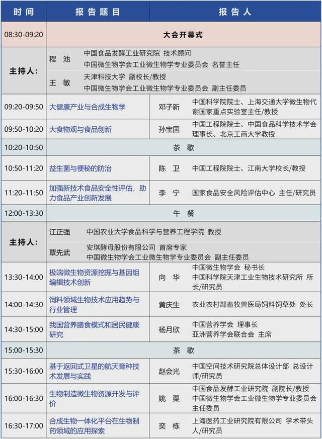 参会指南丨2025 IMic第十三届工业微生物大会