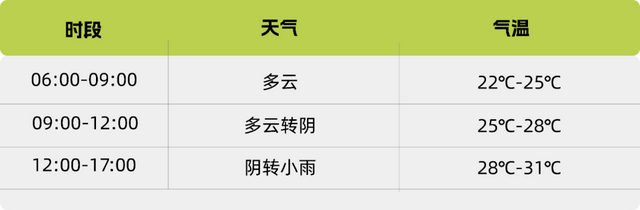 赛前提醒 | 倒计时1天—2025湖南山地徒步大会（龙山洛塔站）即将开始！
