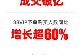 天猫双11品牌爆发：373个品牌成交破亿，88VIP购买人数增长超60%图片