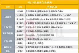 突发！90亿化工牛股聚醚技改项目试生产成功|盘后公告集锦图片