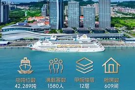 “蓝梦之歌”2025年广州航线计划发布，全新开辟菲律宾、韩国航线图片