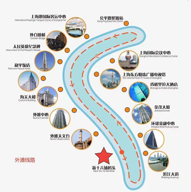 黄浦江游览推出进博专享特惠！一起来打卡“移动的”魔都夜景精华吧