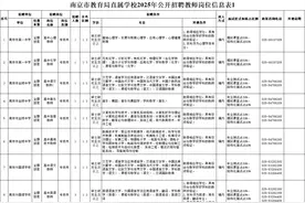 南京招聘1573名编制内教师，本月21日起网上报名图片
