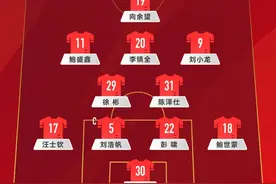 U22国足1-0绝杀韩国！图片