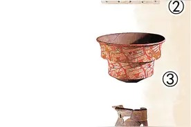 从考古看中华文明多元一体格局图片