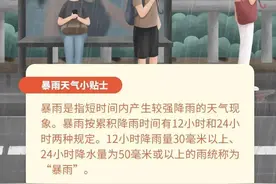 暴雨天气十条安全提醒，建议收藏→→图片