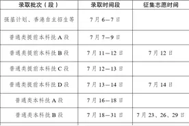 7月11日起，云南高考录取状态可查！扫描二维码即可查看录取通知书物流信息图片