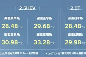 一汽丰田新款皇冠陆放上市，至高降价4.9万元图片