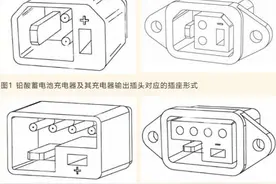 事关电动车，今起强制执行！图片