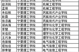星光不负赶路人！宁夏理工学院38名学子获国家奖学金图片
