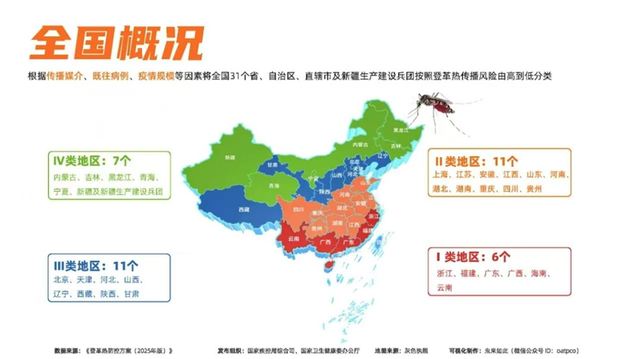 国庆、中秋双节，请收好这份重点传染病防控健康提示→