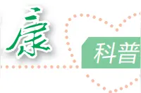检查发现子宫内膜息肉，还能怀孕吗？图片