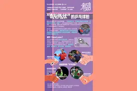 六边形球拍“出圈” ，乒乓球场上还有这些奇形怪状的球拍图片