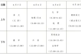 重磅！刚刚发布，2024年黑龙江省高考时间调整，还有这些变化图片
