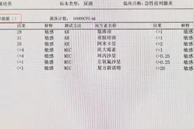 男子池塘水洗澡，前列腺发炎！竟是感染了这种鱼类病原体……图片