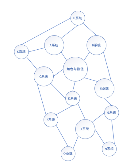 火柴人之王真的来了？——《打工火柴人》简评