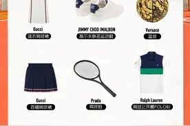 奢品大牌开始“卷”运动了？这个夏季天猫相关商品成交增长55%图片