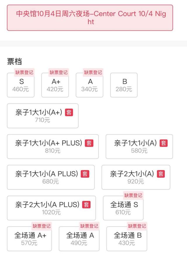 上海今日连放消费券“大招”！首发的观赛、文化消费券实际使用困难连连？