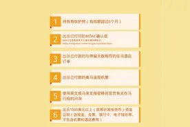 中国驻马来西亚大使馆提醒中国公民注意赴马来西亚最新入境要求图片