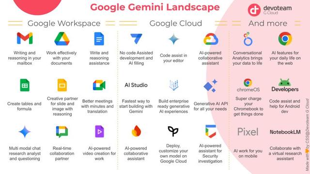 迪士尼OpenAI达成70亿协议，火速控诉谷歌侵权