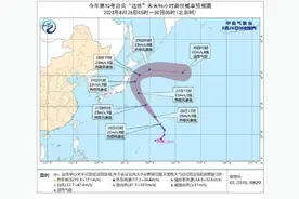 台风达维或将抵达日本图片