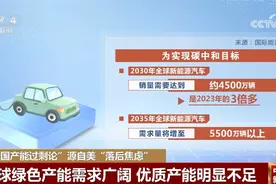 “中国产能过剩论”源自美“落后焦虑” 多国专家一针见血指出美国目的图片