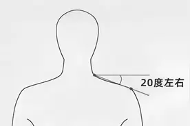 你以为的5个身材缺点，其实是中了“基因彩票”！图片