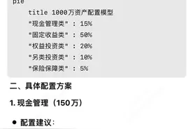 DeepSeek如何为财富管理行业带来变革？数秒内生成财富管理方案，数据成为大模型时代机构间的“新”核心竞争力图片