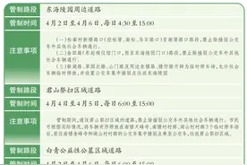 清明祭扫请注意，平潭这些路段实行交通管制图片