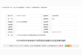 安徽省安庆市市场监督管理局通报2024年食品相关产品质量监督抽查及风险监测情况图片