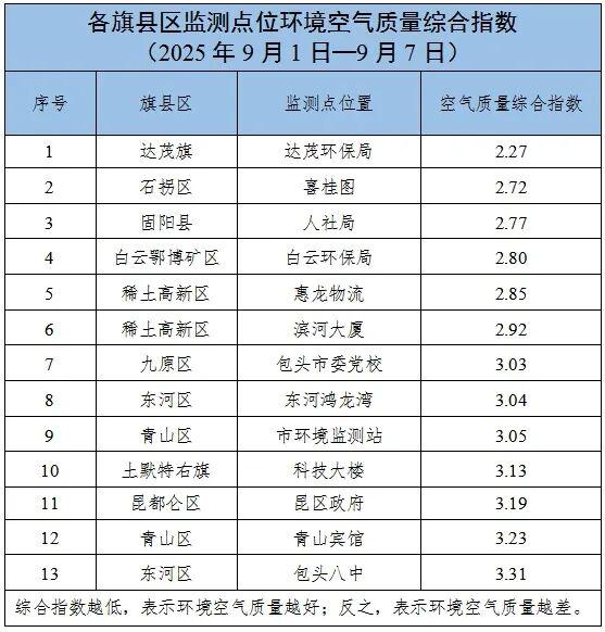 这一景区暂停运营！