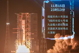 （图表·海报）天舟八号货运飞船发射任务取得圆满成功图片