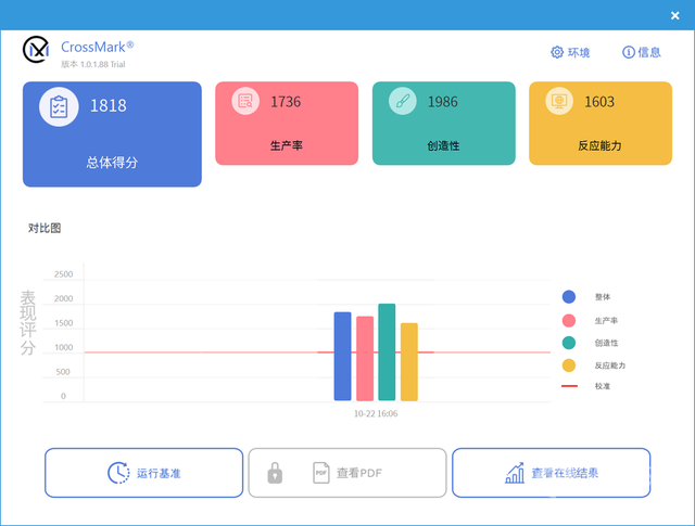 WIKO Hi MateBook 14锐龙版评测：圆键好屏悦己更高效