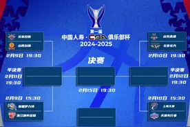 CBA俱乐部杯决赛阶段赛程出炉，浙江稠州金租男篮对抗新疆成揭幕战图片