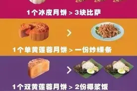 这几天的热量换算表，看完血压飙升！节后吃素减肥靠谱吗？有人很后悔...图片