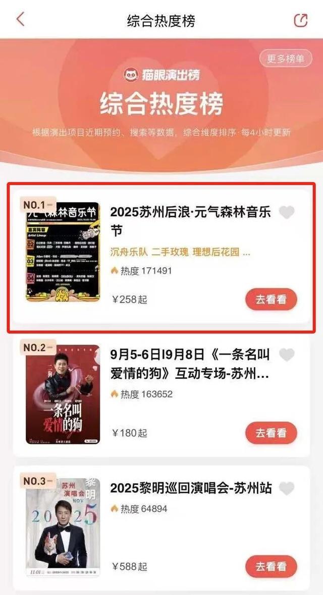 太仓喊你们看音乐节啦！！！