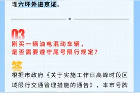 外埠车辆途经北京，需要办理进京证吗？图片