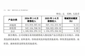 香飘飘上半年减亏，但冲泡奶茶已经不好卖了图片