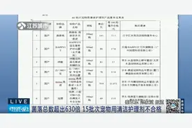 洗“毛孩子”有讲究！有宠物用清洁剂菌落总数超标630倍……图片